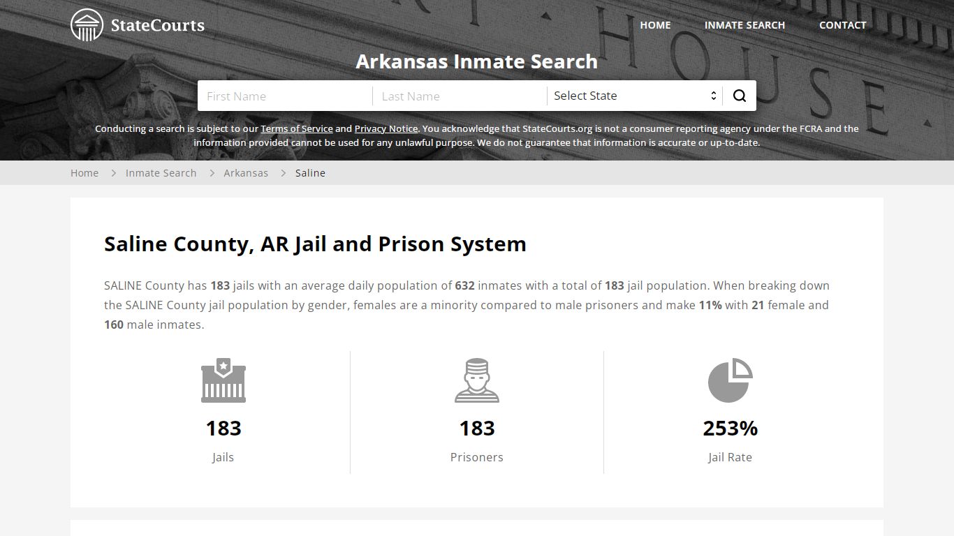 Saline County, AR Inmate Search - StateCourts